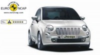 Grafika1 Fiat-Jeep.jpg